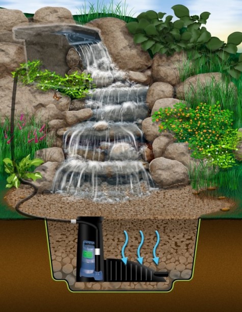DIY Water Garden Ideas: #54 Pond Garden Ideas and Design ...