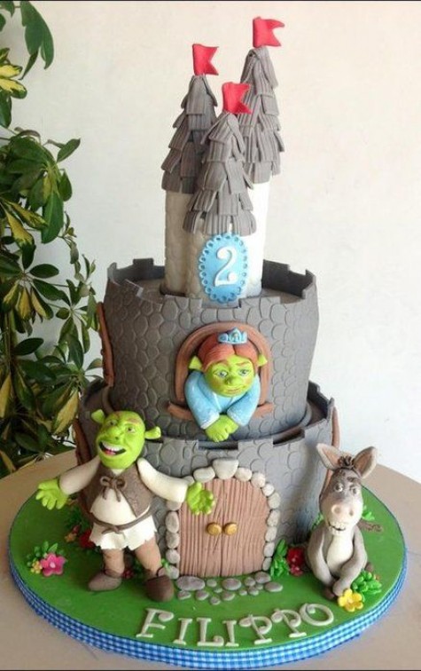 #33 DIY Shrek Costume & Birthday Party ideas and Shrek Coloring pages